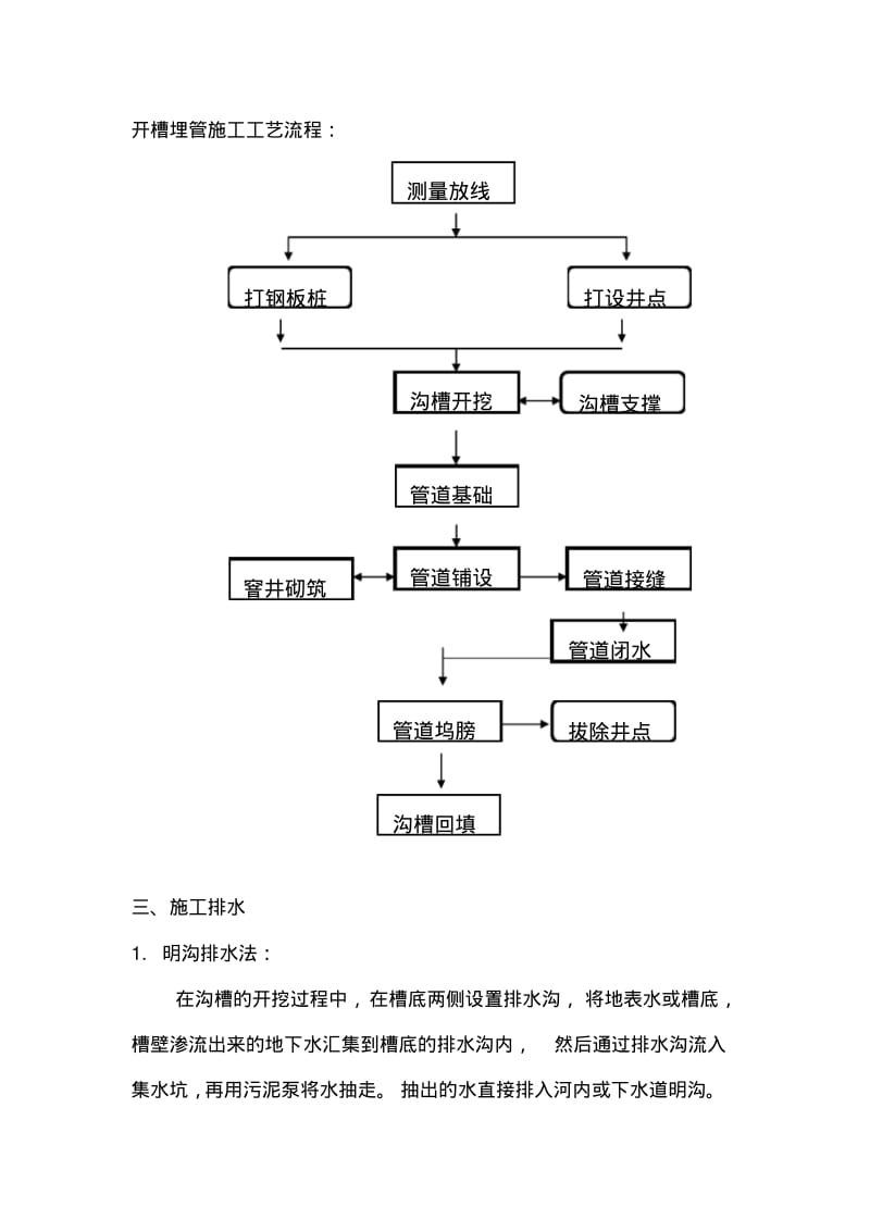 下水道施工工艺和技术.pdf_第3页