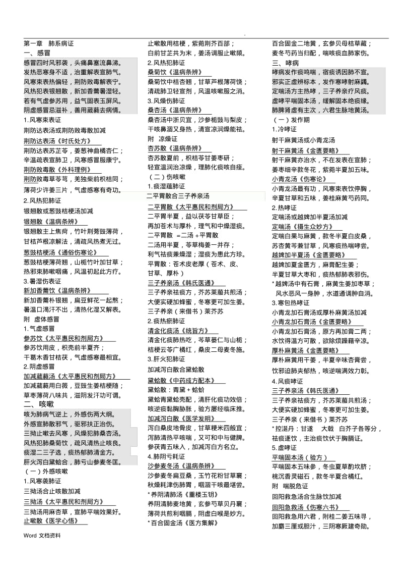 中医执业助理医师考试中医内科学方歌复习.pdf_第1页