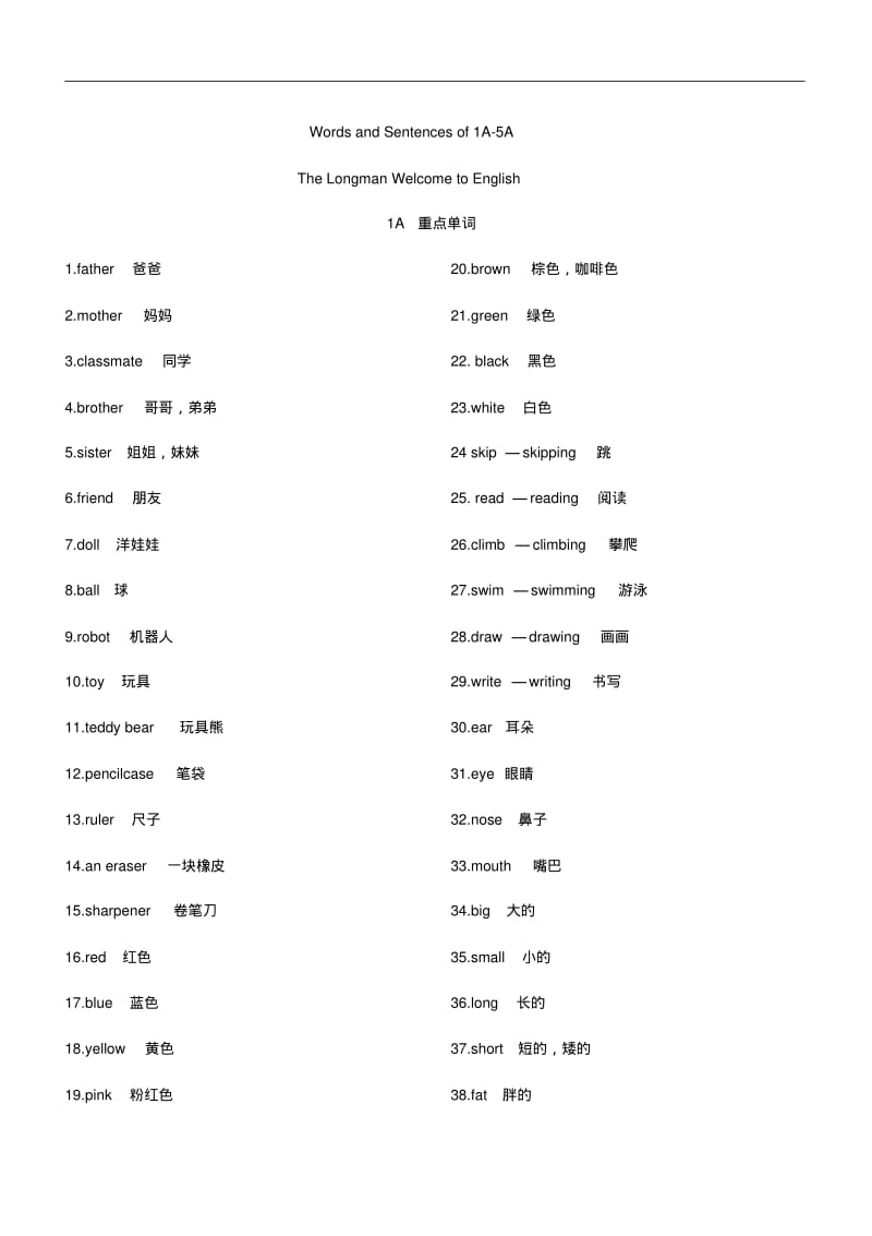 香港朗文英语1A5A重点单词句型.pdf_第1页