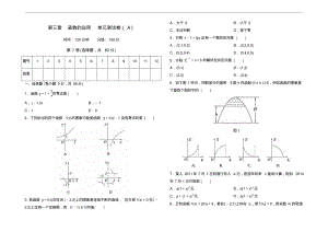 高中数学人教版必修1第三章函数的应用单元测试卷(A)Word版含答案.pdf