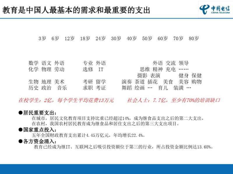 中国电信智慧校园建设方案.pdf_第3页