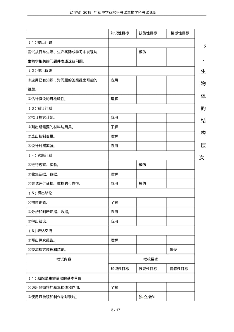 辽宁省2019年初中学业水平考试生物学科考试说明.pdf_第3页