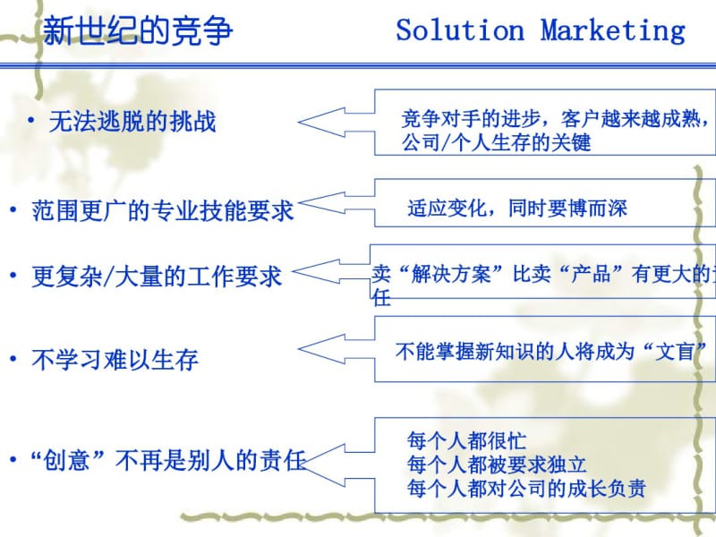 实战汽车销售技巧.pdf_第2页