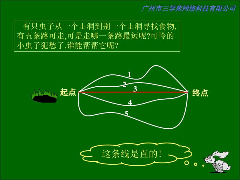 四年级数学上册8.1认识射线、直线和角课件1苏教版.pdf_第2页