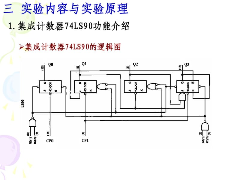 实验774ls90任意进制计数器.pdf_第2页