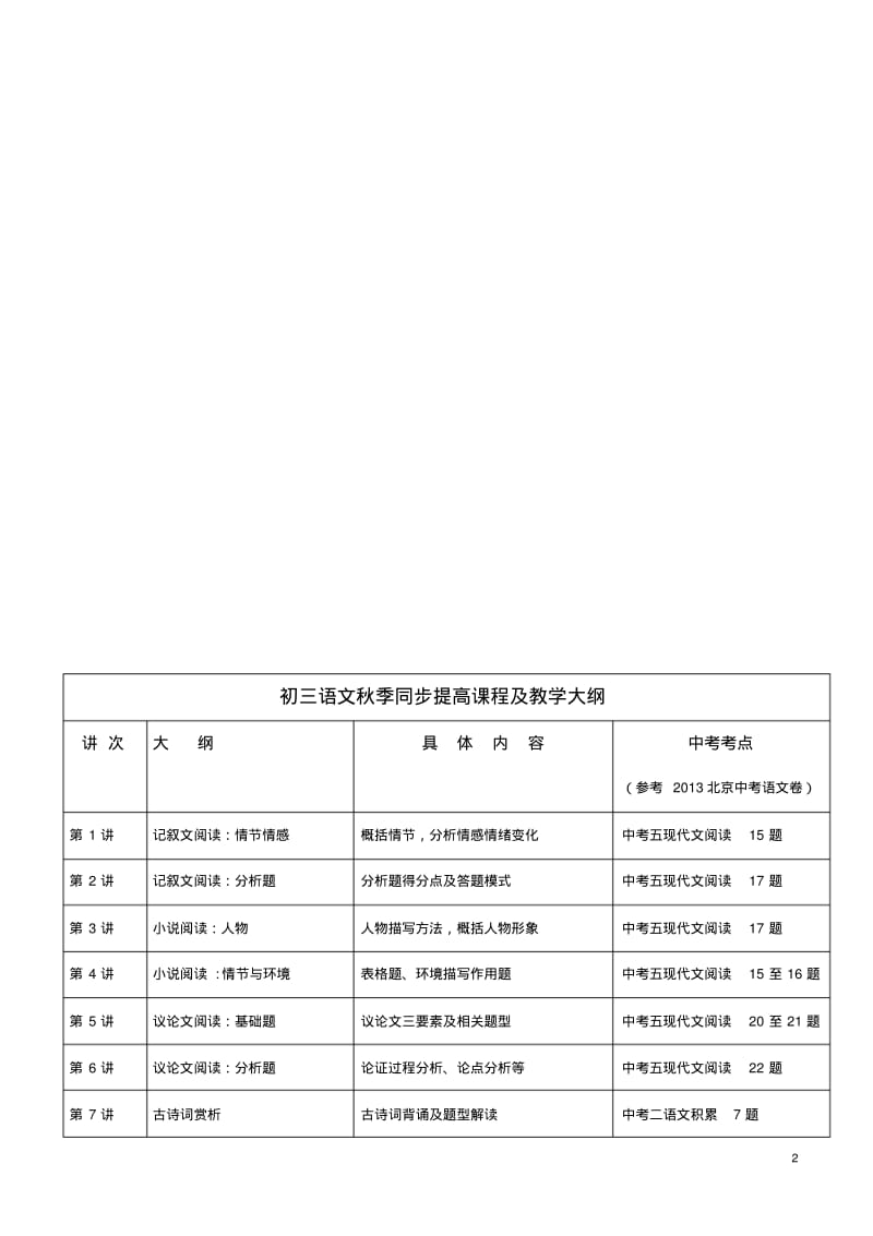 初中三年级语文全年课程体系.pdf_第2页