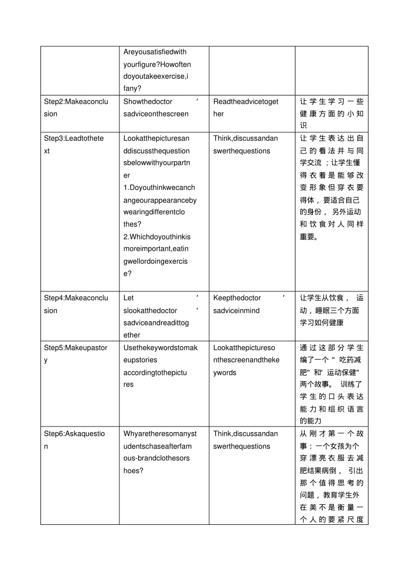 Unit3Lookinggood,feelinggood教学设计.pdf_第2页