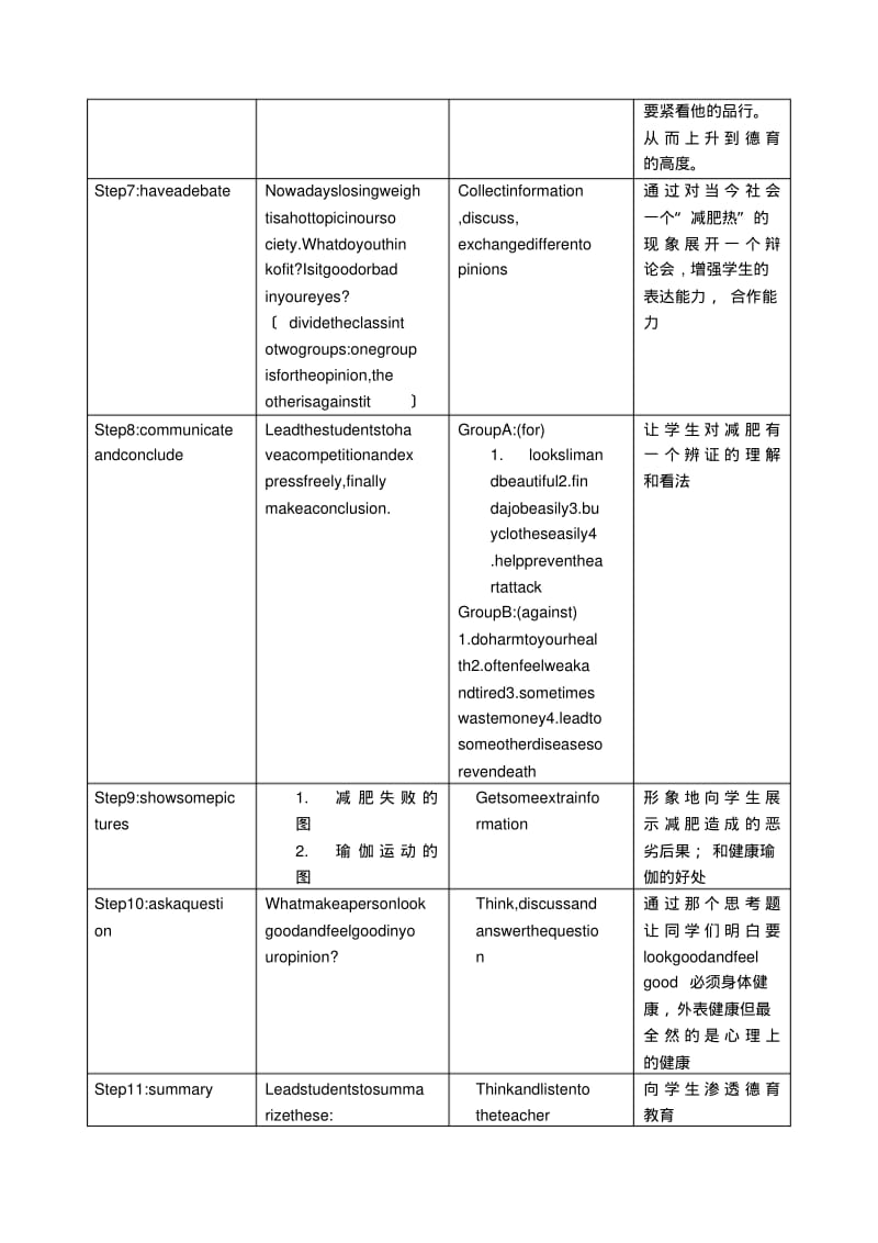 Unit3Lookinggood,feelinggood教学设计.pdf_第3页