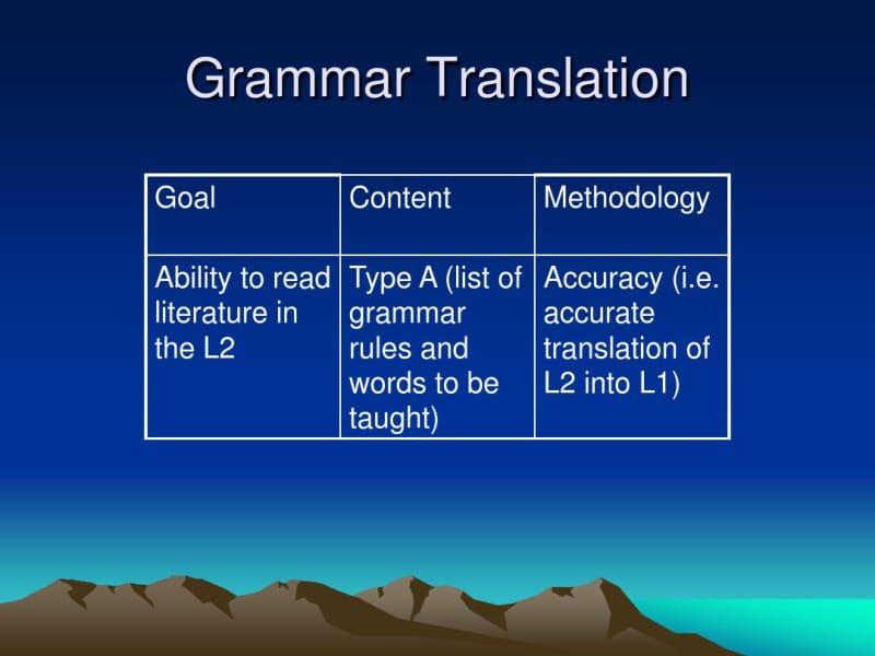 Task-BasedLanguageTeaching.pdf_第3页