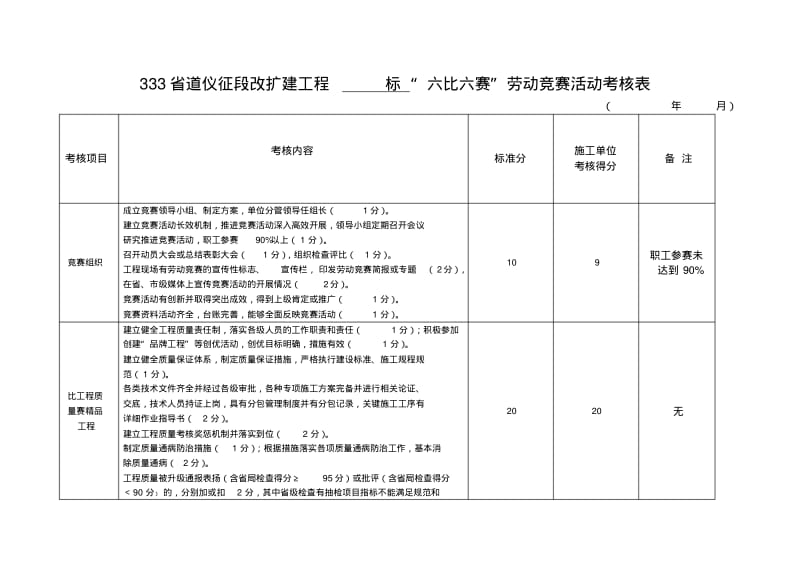 六比六赛考核评分表1.pdf_第1页