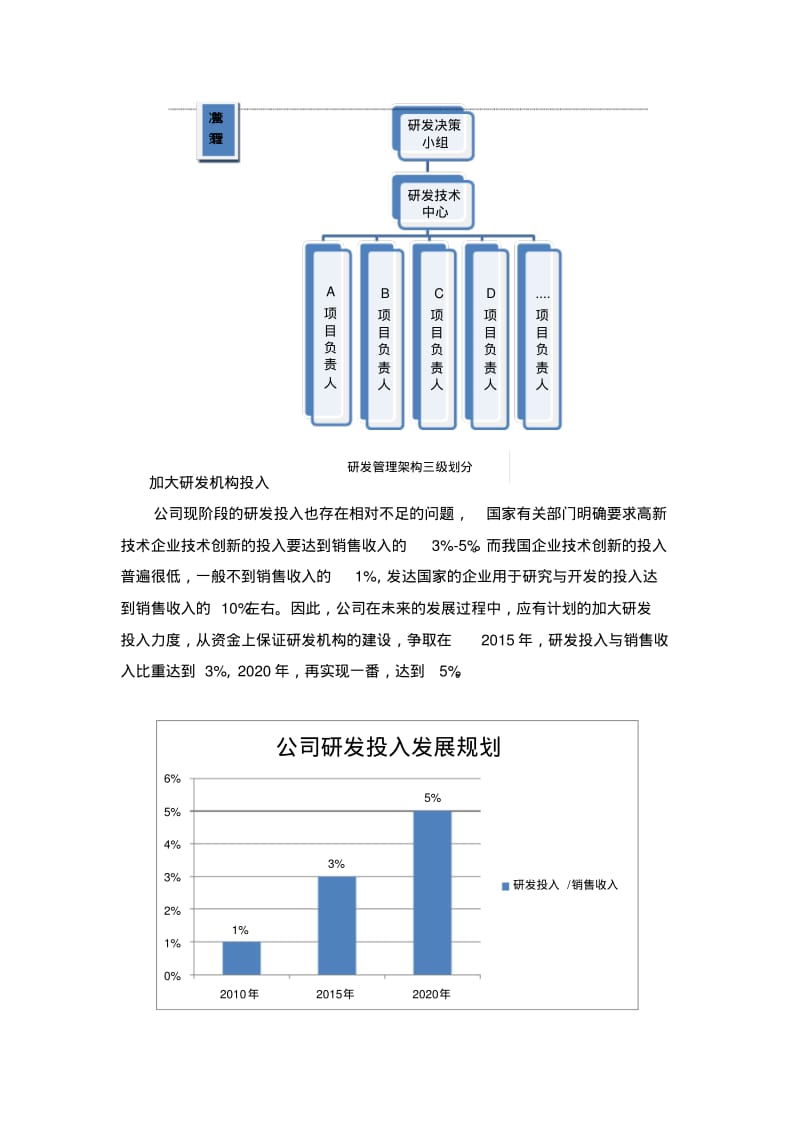 公司研发体制建设.pdf_第3页