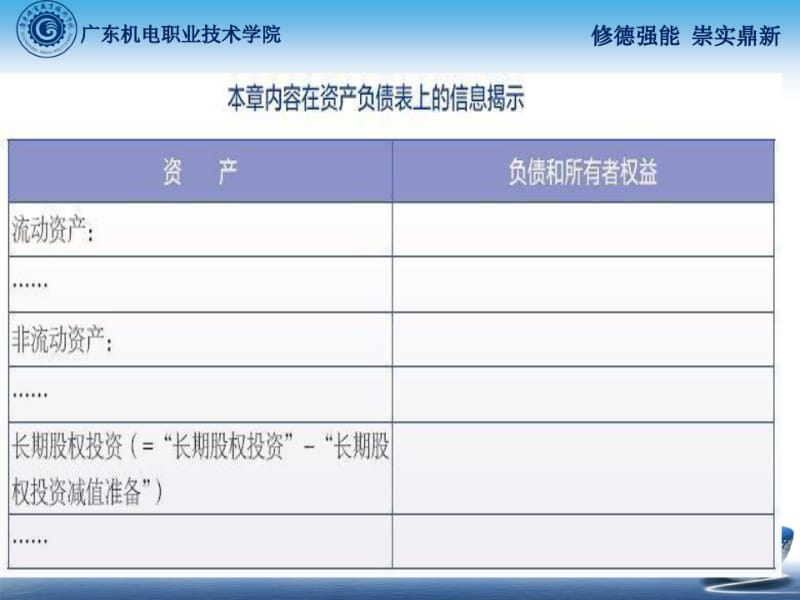 长期股权投资核算.ppt.pdf_第2页