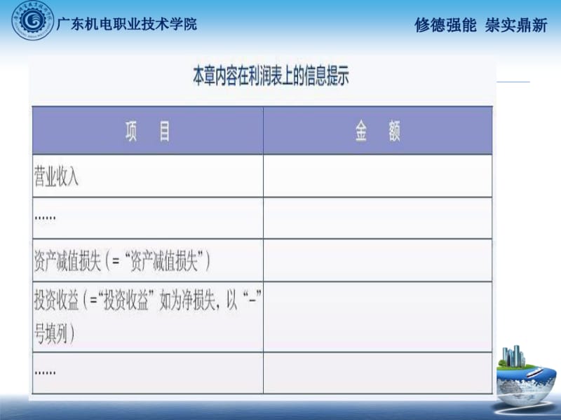 长期股权投资核算.ppt.pdf_第3页