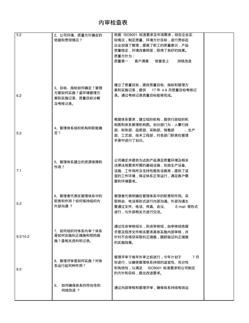 内部审核检查表11.pdf_第2页