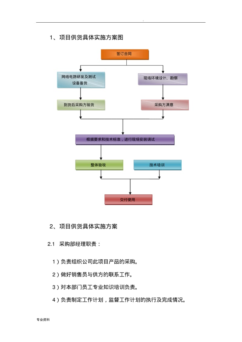 医疗设备供货、安装调试、培训、售后组织方案.pdf_第2页