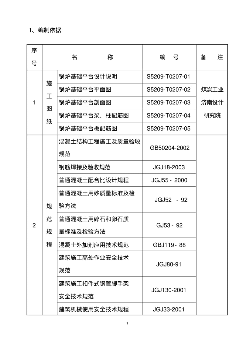 锅炉基础混凝土工程工程施工方案.pdf_第1页