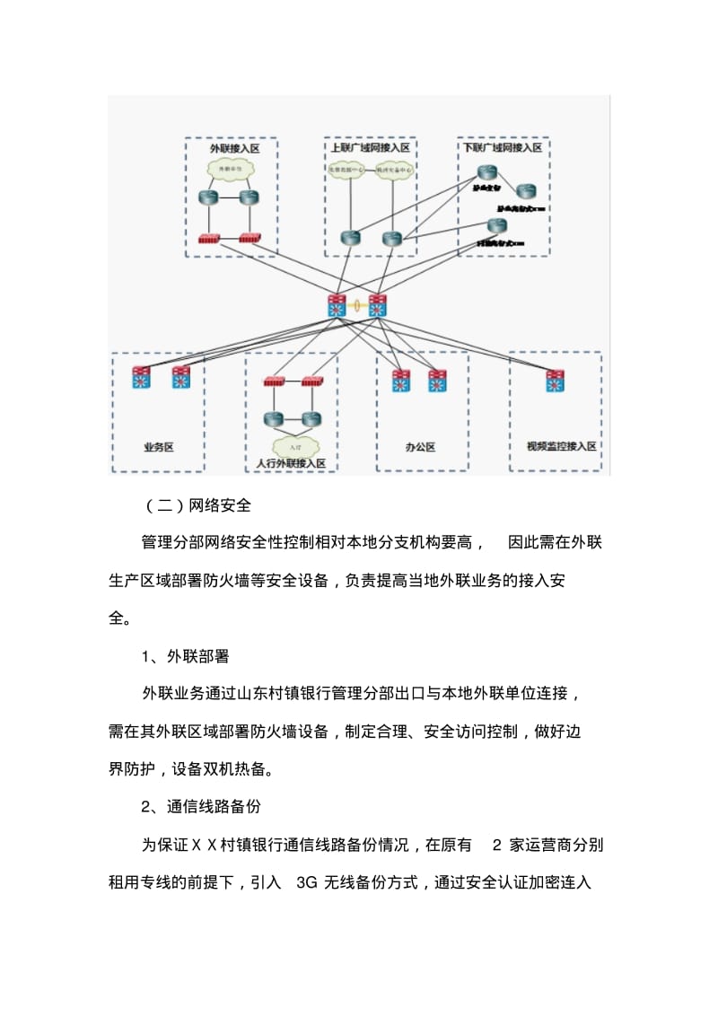 农商村镇银行金融城域网网络接入方案.pdf_第3页