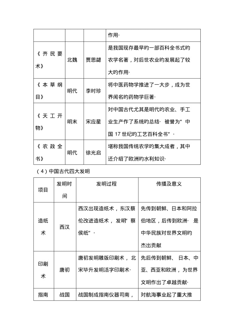 2019中考历史专题练习资料-古代科技文化.pdf_第2页