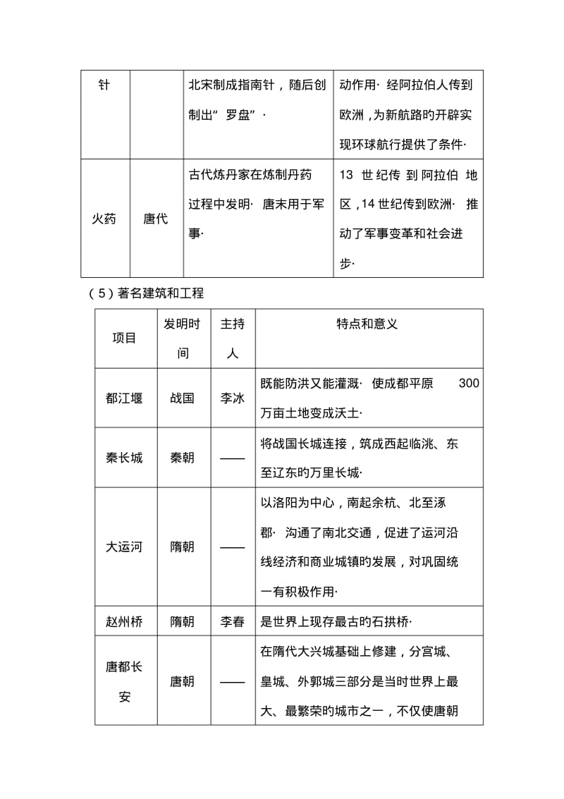 2019中考历史专题练习资料-古代科技文化.pdf_第3页