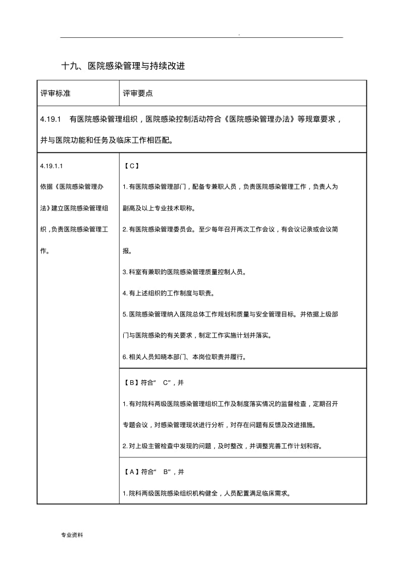 医院感染管理与持续改进.pdf_第1页