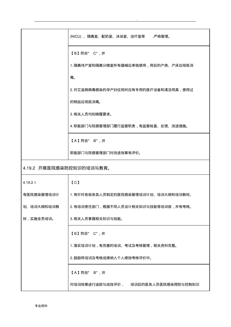 医院感染管理与持续改进.pdf_第3页