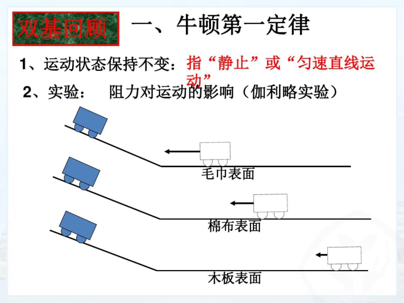 中考复习课件运动和力.pdf_第3页