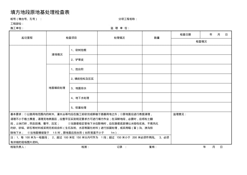 公路工程施工各项检查表.pdf_第1页