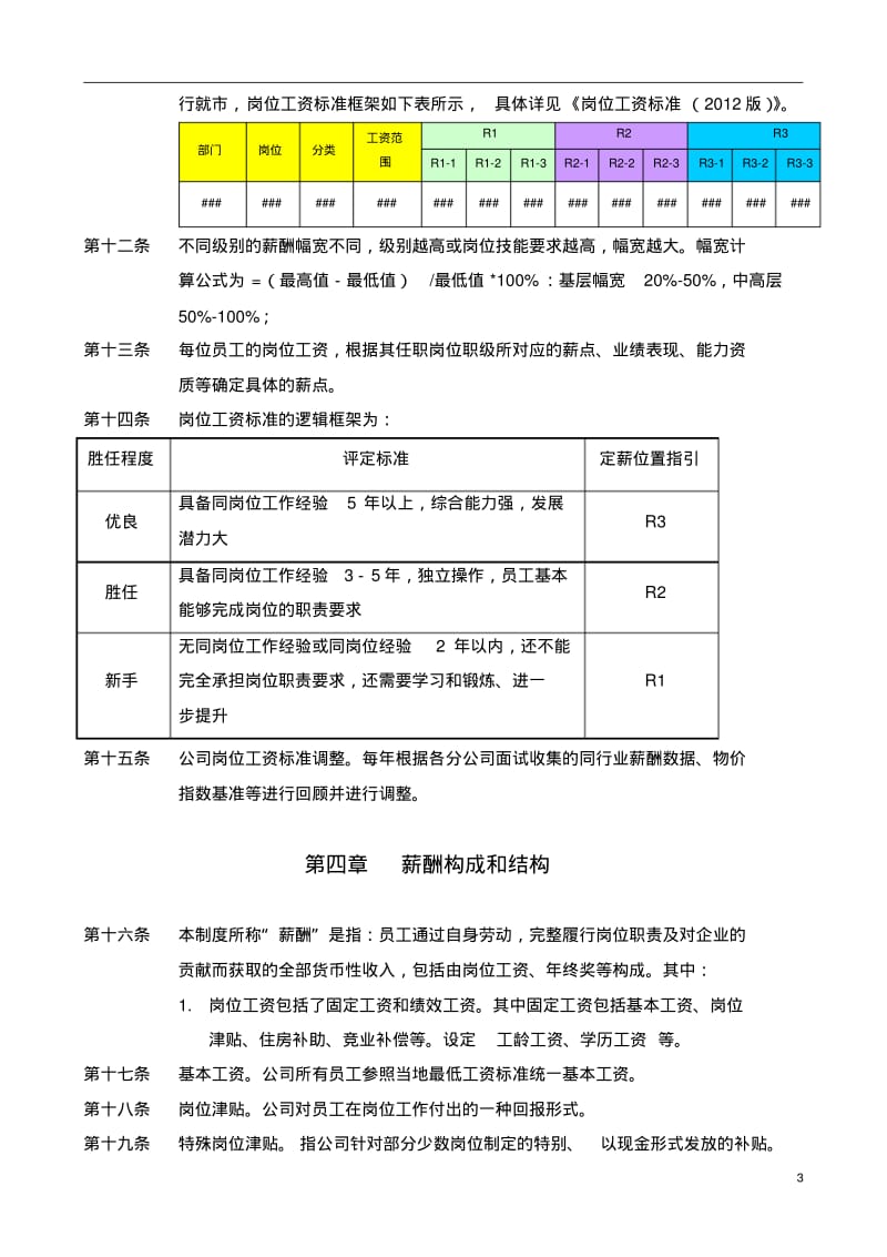 公司薪酬管理制度.pdf_第3页