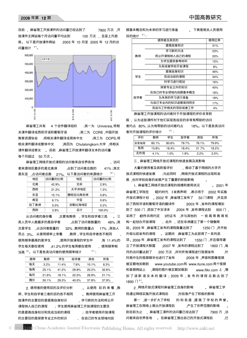 基于网络的大学开放式课程现象研究.pdf_第2页