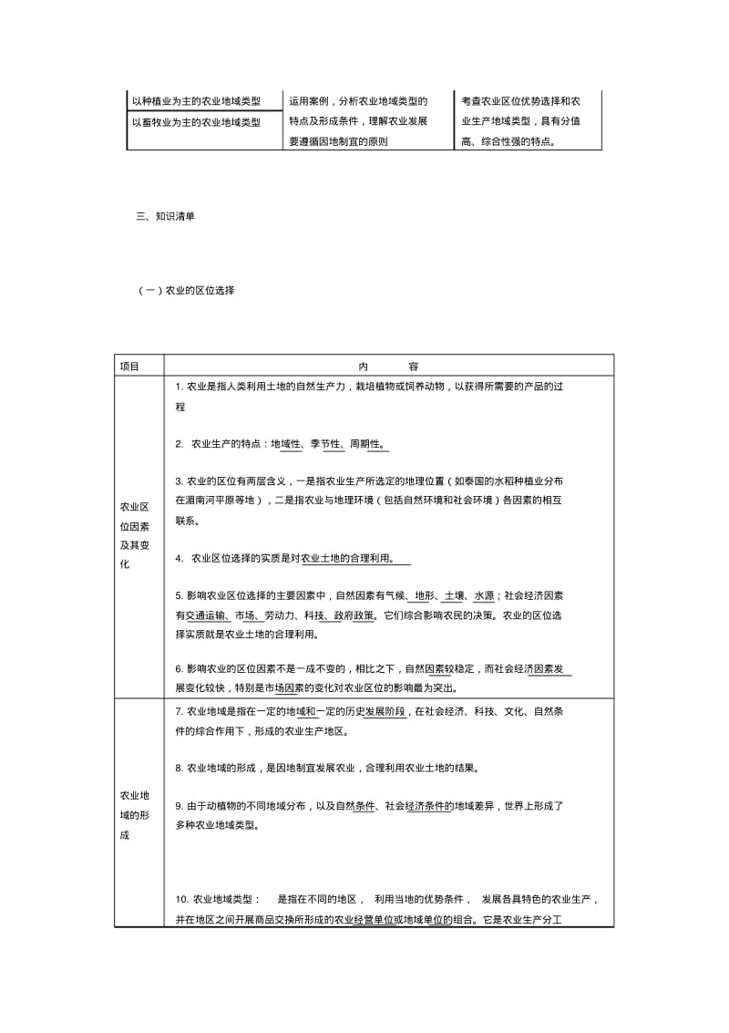 农业专题复习.pdf_第2页