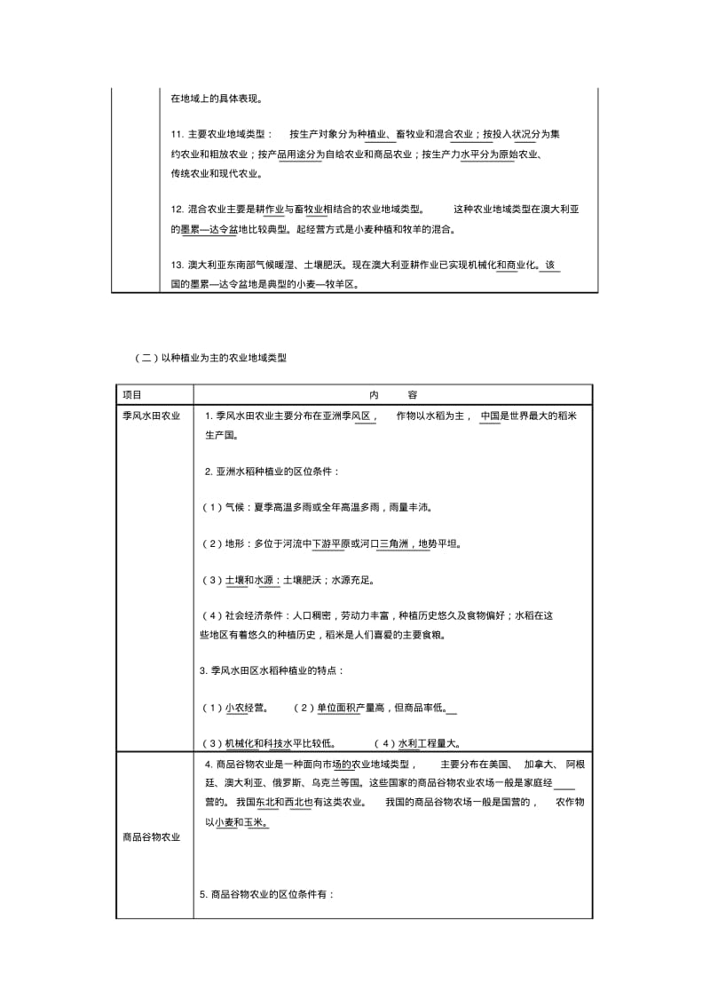 农业专题复习.pdf_第3页