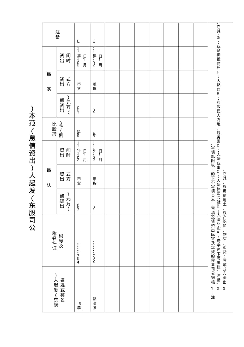 公司设立登记申请书(范本).pdf_第3页