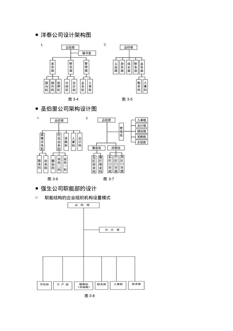 公司组织机构图图例.pdf_第1页