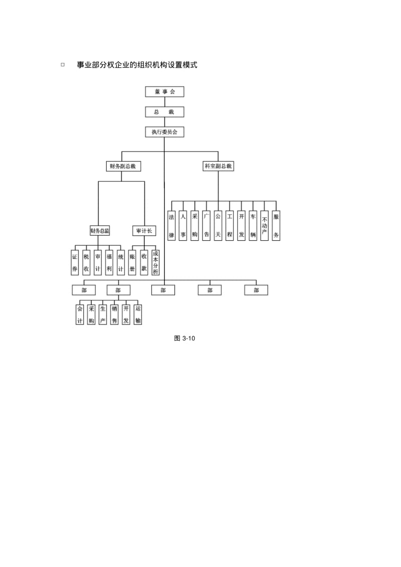 公司组织机构图图例.pdf_第3页