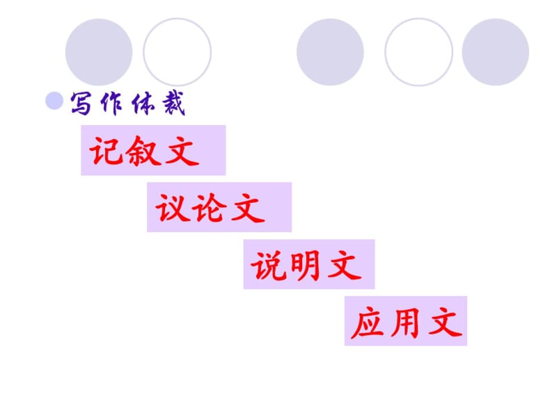 上海市初三英语中考考前作文辅导.pdf_第2页