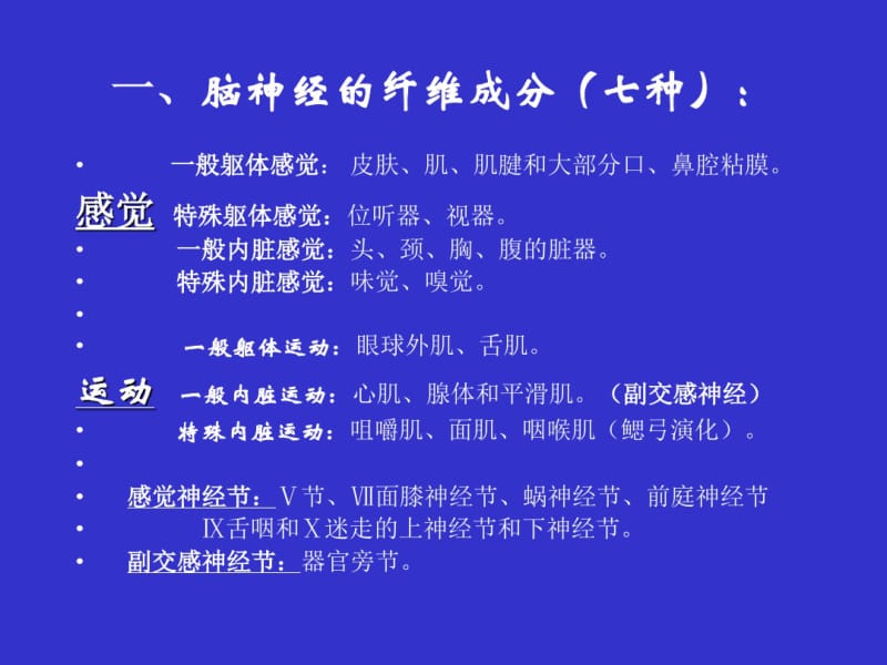 十二对颅神经解剖.pdf_第2页