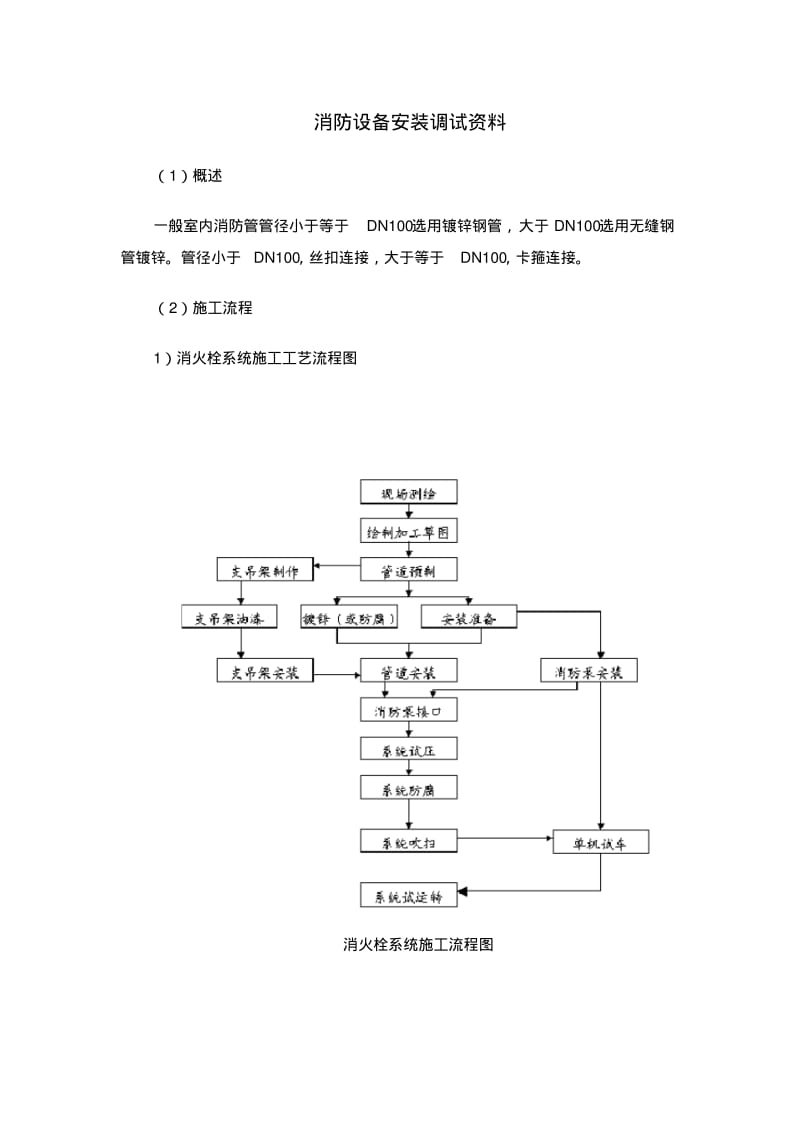 加油站消防设备安装调试资料.pdf_第1页