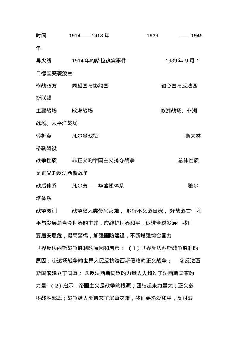 2019中考历史一轮单元练习学案-第二次世界大战.pdf_第3页