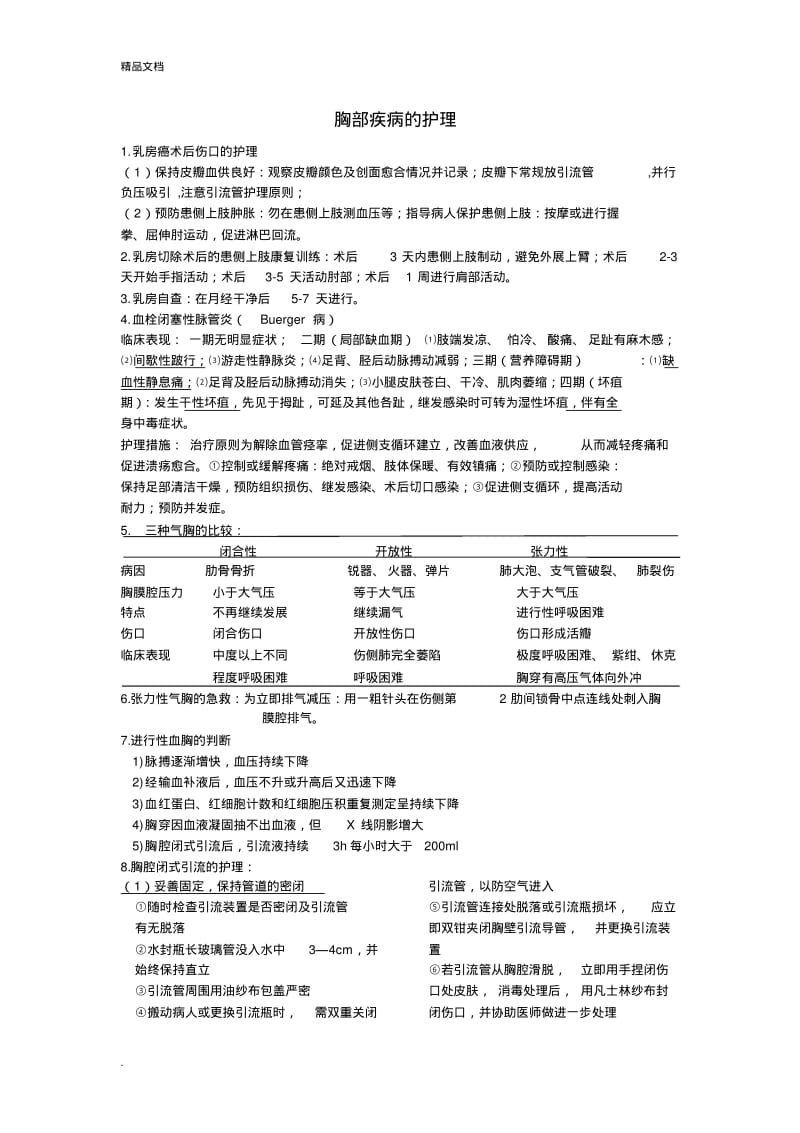 医科大学外科护理学重点整理.pdf_第1页