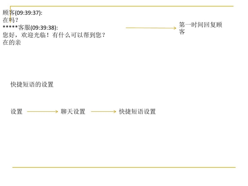 在线淘宝销售技巧.pdf_第2页