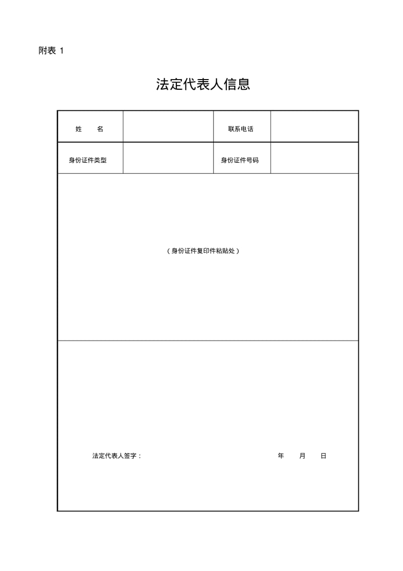 公司设立材料模板(全套模板).pdf_第3页