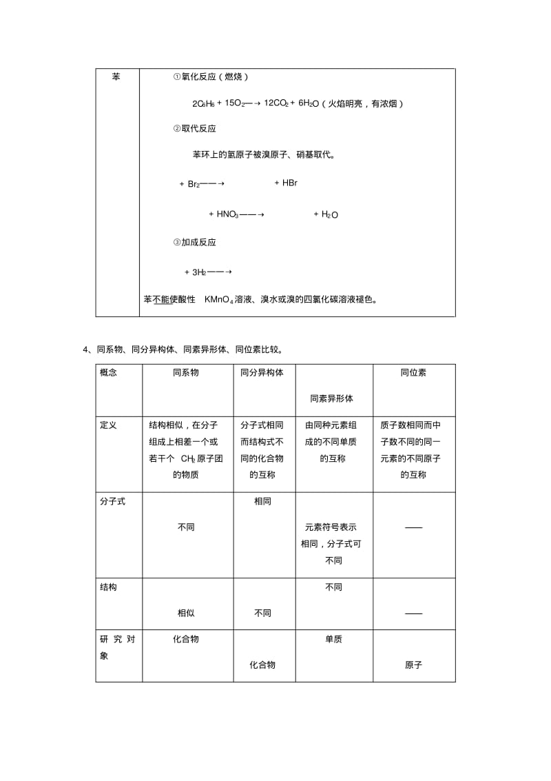 人教版化学必修二有机物知识点.pdf_第3页