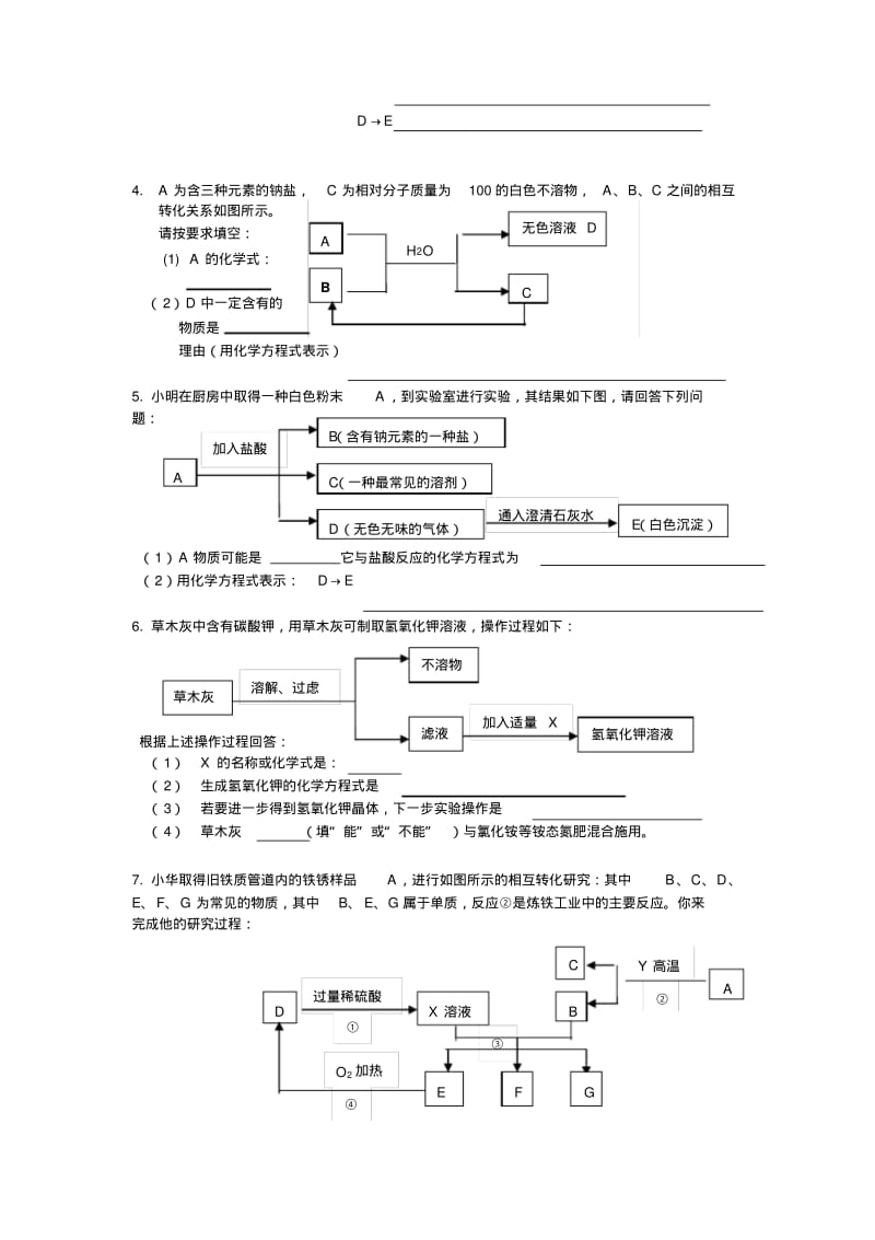 人教版九年级化学推断题集汇总.pdf_第2页