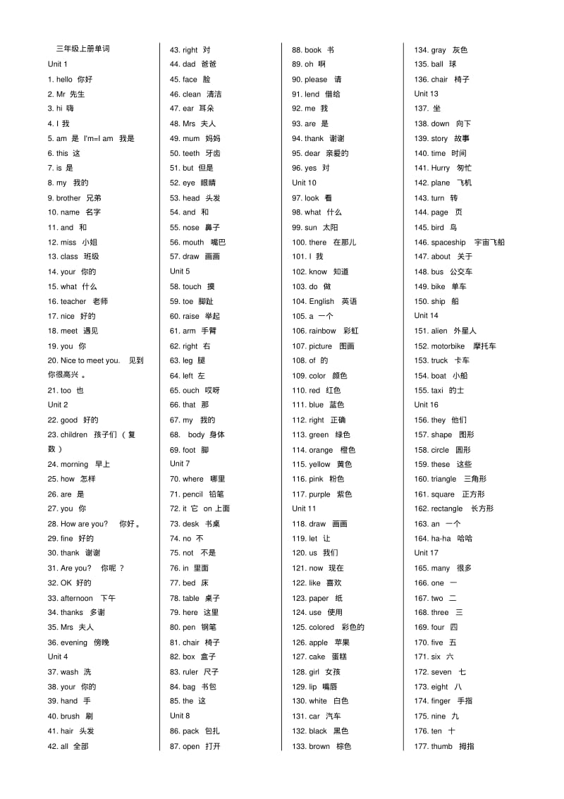 【整理版】广州小学三-五年级英语单词汇总.pdf_第1页