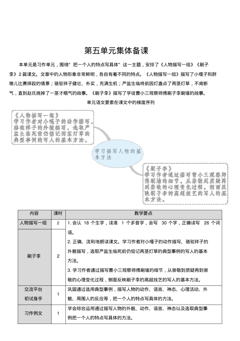 2020统编教材部编版五年级下册13人物描写一组【教案】.pdf_第1页