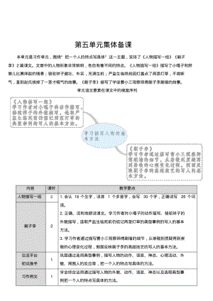 2020统编教材部编版五年级下册13人物描写一组【教案】.pdf