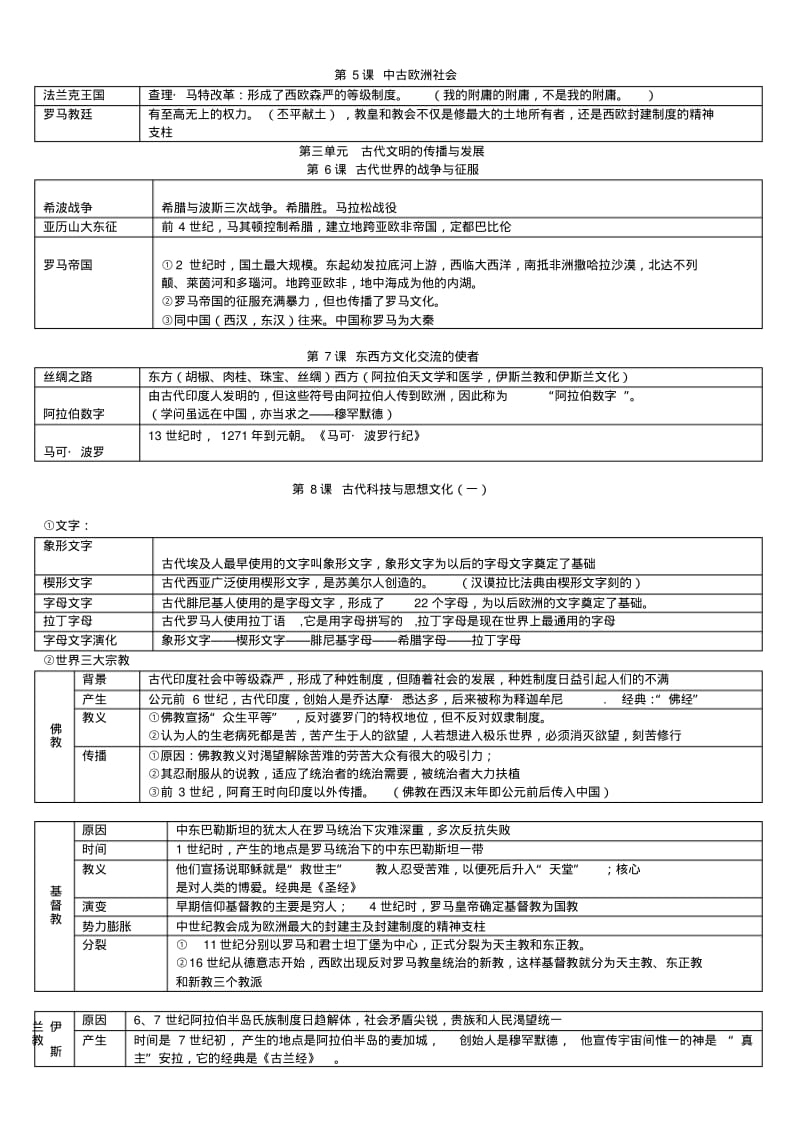 人教版九年级上学期历史知识点归纳整理.pdf_第2页