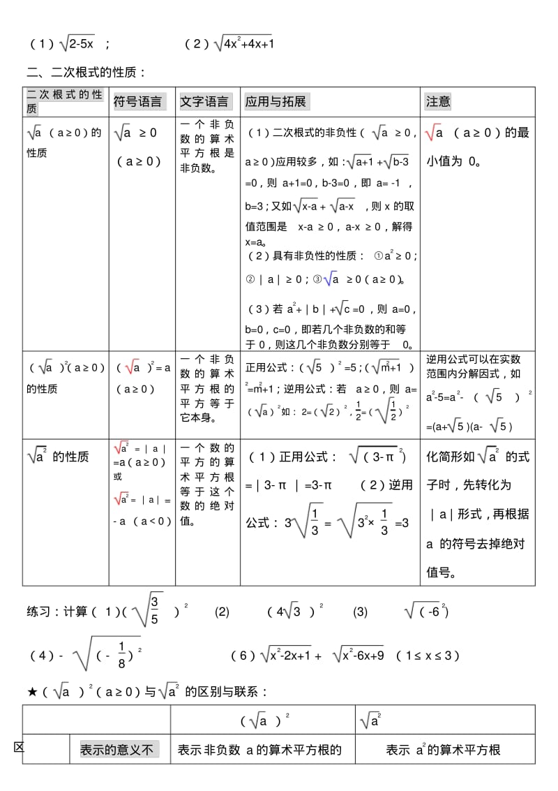 八年级下册数学--二次根式知识点整理.pdf_第2页