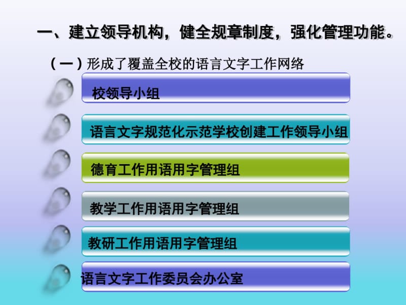 创建语言文字示范学校的汇报.pdf_第3页