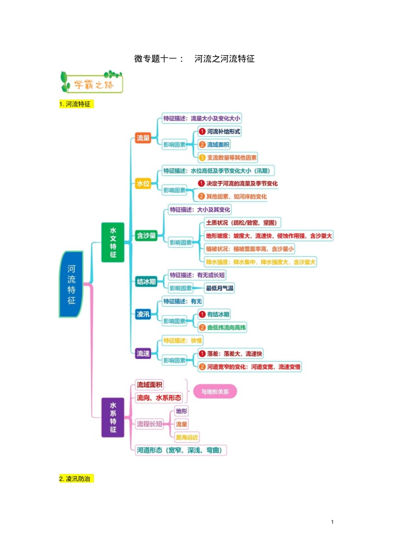 高考地理第一轮复习专题3微专题十一河流之河流特征思维导图学案.pdf_第1页